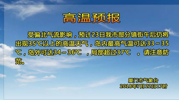 廈門天氣