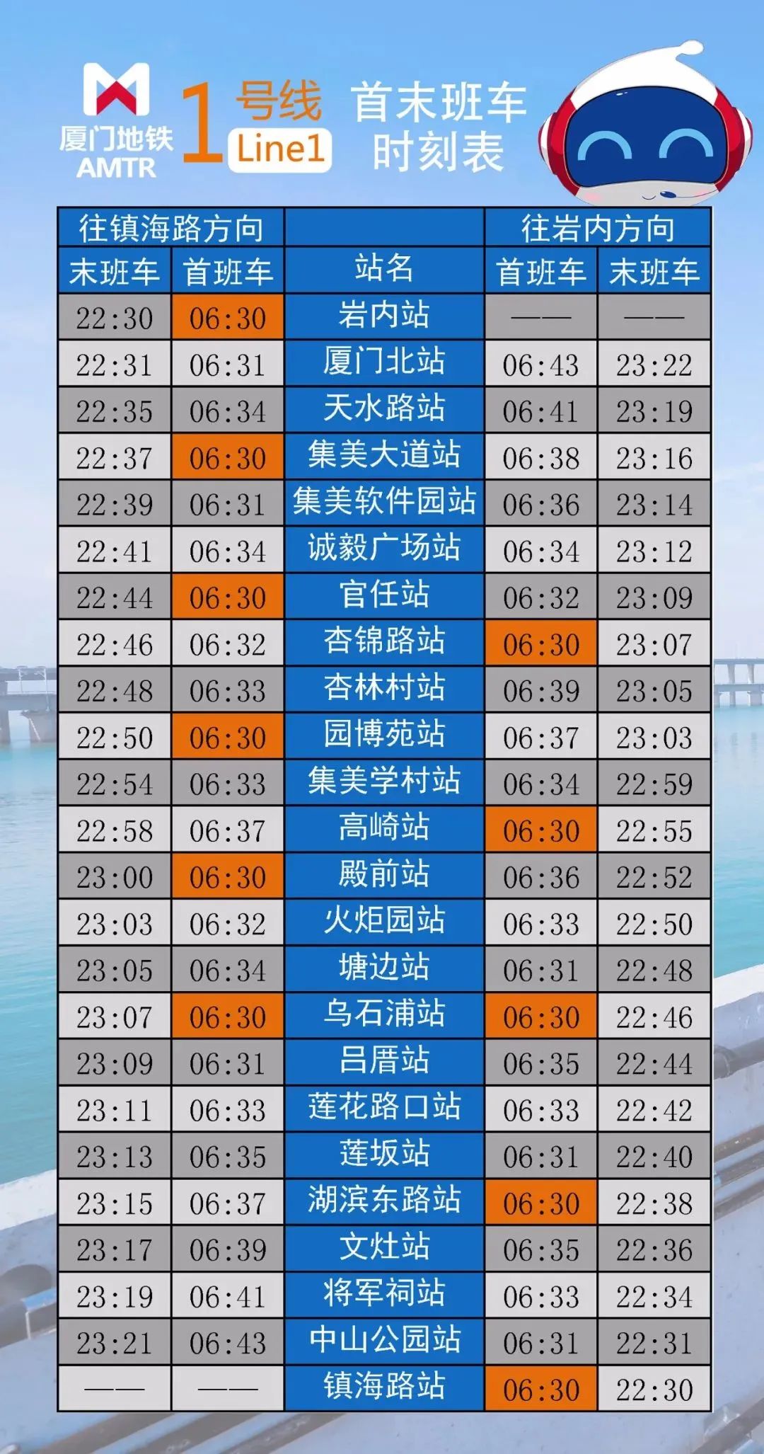 地鐵1號(hào)線首末班車時(shí)刻表.jpg