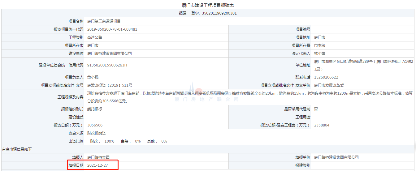 最新！廈門(mén)第三東通道又一招標(biāo)公告發(fā)布！