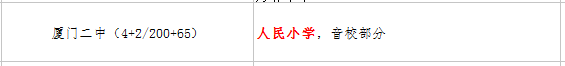 廈門人民小學(xué)讀那個初中？