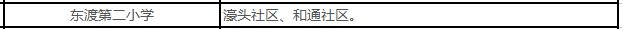 廈門(mén)東渡二小